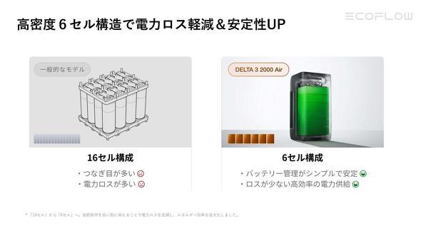 �R���p�N�g���̔閧