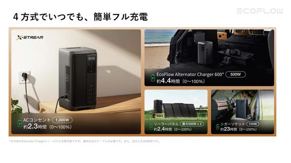 �[�d����