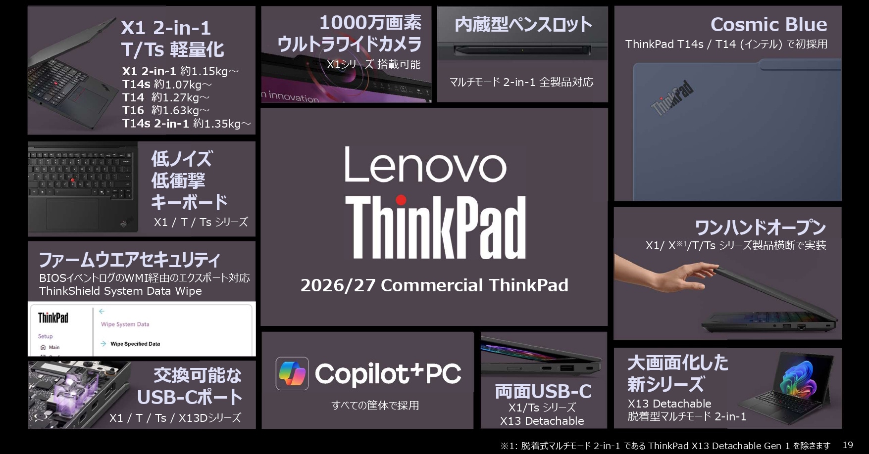 ããä¿®çã«å°ããªãïŒã¬ããThinkPad 2026幎ã¢ãã«ãUSB Type-Cãèªåã§äº€æå¯èœã«ïŒ