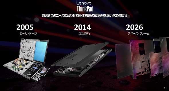 ��12�N�Ԃ�