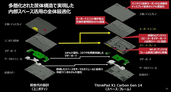 �}�U�[�{�[�h