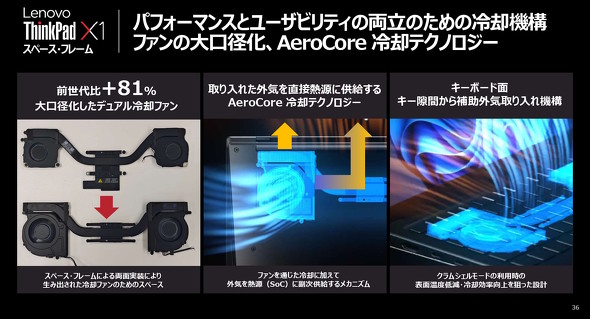 ��p�t�@��