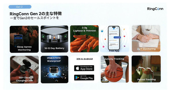 Ring Conn Gen 2 ��2���� �X�}�[�g�����O �y�� �o�b�e���[ �������� ���j�^�����O