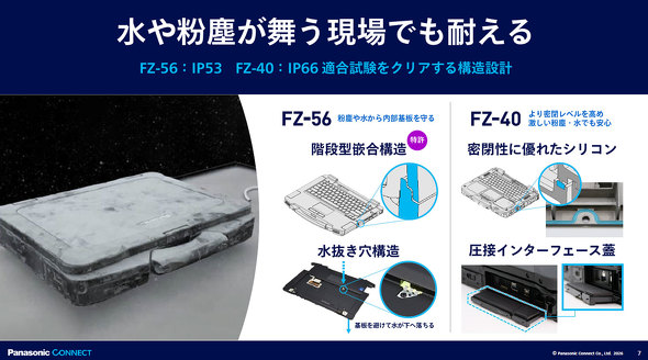 �p�i�\�j�b�N �R�l�N�g�O���[�v ��� �m�[�gPC TOUGHBOOK �^�t�u�b�N ������