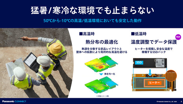 �p�i�\�j�b�N �R�l�N�g�O���[�v ��� �m�[�gPC TOUGHBOOK �^�t�u�b�N ������