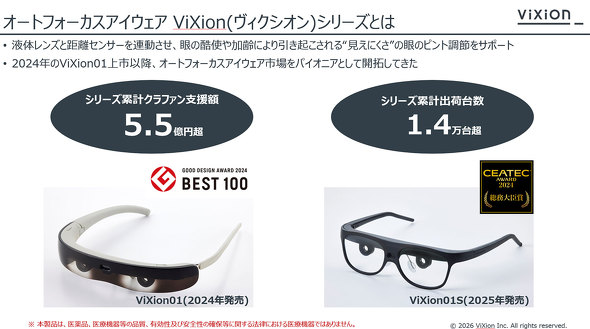 ViXion2 ViXion �I�[�g�t�H�[�J�X�A�C�E�F�A ���� ���� �g�� �����Y�a �A�E�^�[