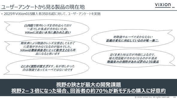 ViXion2 ViXion �I�[�g�t�H�[�J�X�A�C�E�F�A ���� ���� �g�� �����Y�a �A�E�^�[