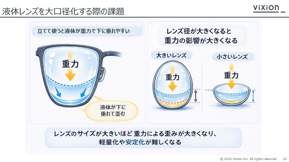 ViXion2 ViXion �I�[�g�t�H�[�J�X�A�C�E�F�A ���� ���� �g�� �����Y�a �A�E�^�[