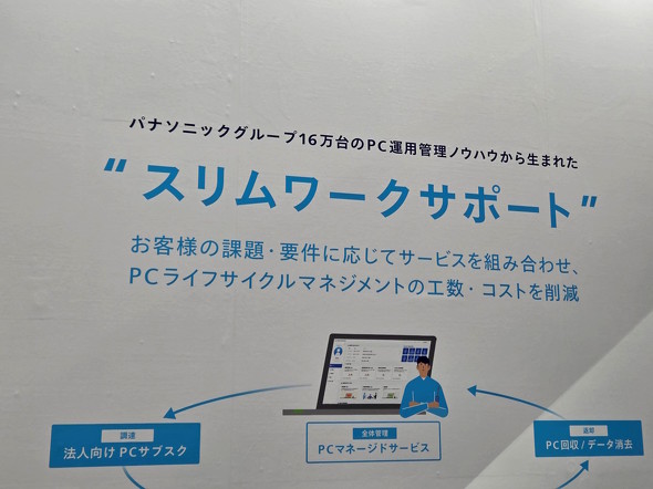 �X�������[�N�T�|�[�g