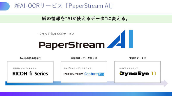 PFU �h�L�������g �X�L���i �V���i PaperStream AI �V���v�� �h�L�������gDX