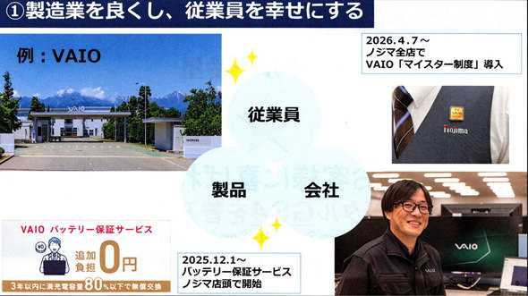 VAIO Reborn VAIO �m�W�} �쓇�A�i�В� ���E�� PC 8��10�� �}�C�X�^�[ �l�グ