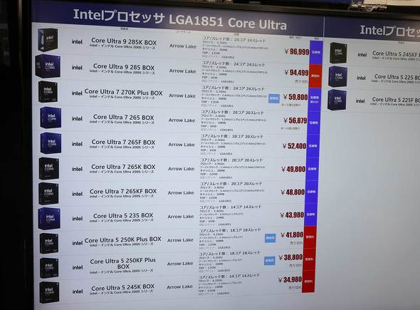 �p�\�R��SHOP�A�[�N�̉��i�\