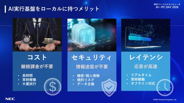 AI���s��Ղ����[�J���Ɏ������b�g