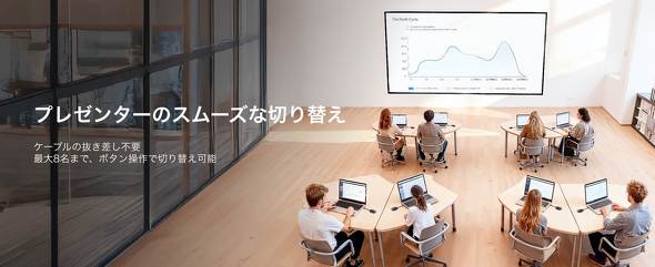 �ő�8��̑��M�@�ɑΉ�