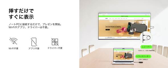 �v���O�E�A���h�E�v���C�ɑΉ�