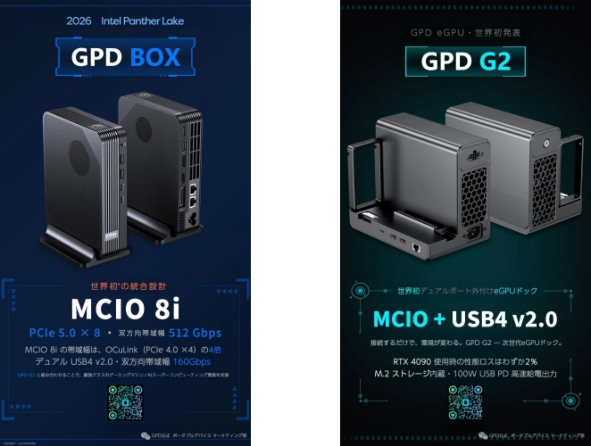 中国GPDがMCIO 8i採用のミニデスクトップPC「GPD BOX」と外付けGPU
