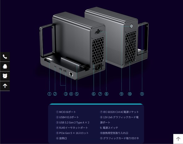 GPD G2�̃C���^�[�t�F�[�X
