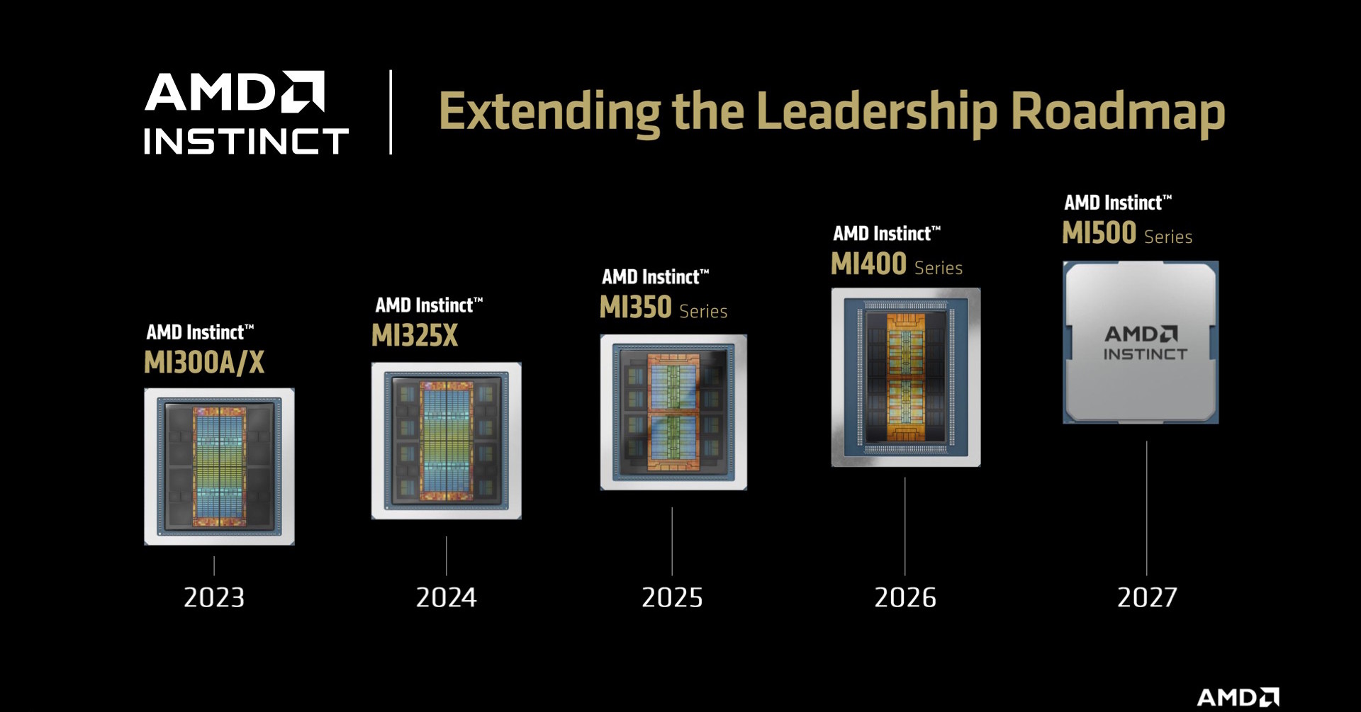 NVIDIA“一強”を突き崩すか　AMDのAIソフトウェア「ROCm」と次世代GPU「Instinct MI400」がもたらす新たな選択肢