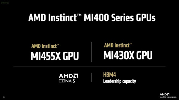 MI400�V���[�Y