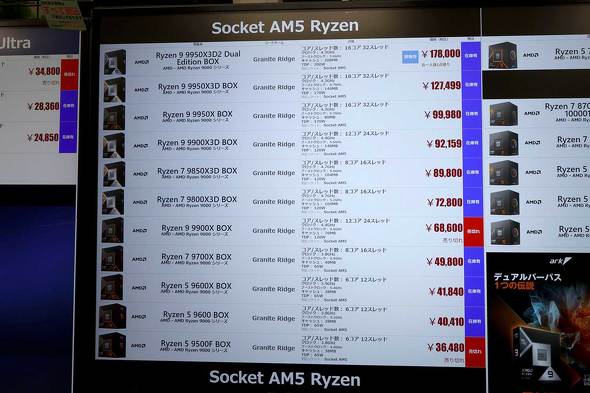 ���X��Socket AM5�nRyzen���i�\�B5��22���B�e