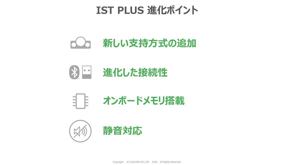 4�̐i���|�C���g