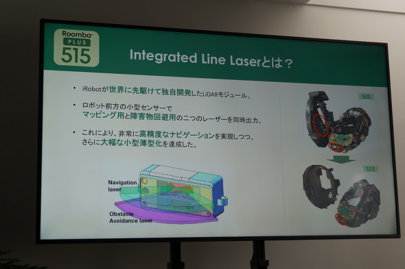 Integrated Line Laser