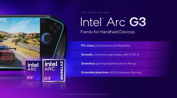COMPUTEX TAIPEI 2026 �|�[�^�u���Q�[�~���OPC �n���h�w���h Intel Arc G3 Extreme