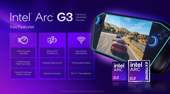 COMPUTEX TAIPEI 2026 �|�[�^�u���Q�[�~���OPC �n���h�w���h Intel Arc G3 Extreme