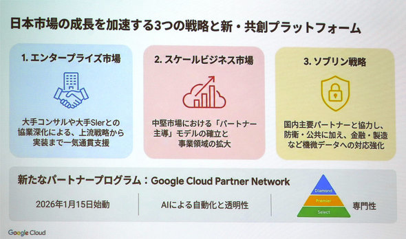 �O�[�O���E�N���E�h�E�W���p��  ��\ �O��q�q �В� ���{�}�C�N���\�t�g Microsoft