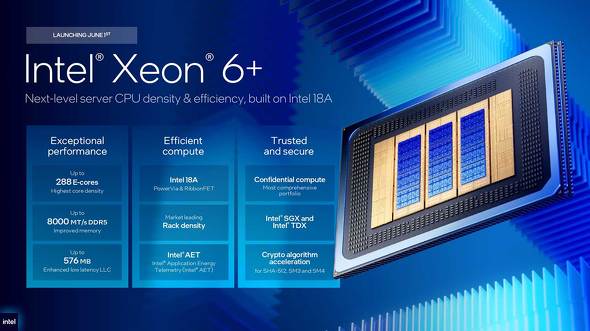 Intel Xeon 6+