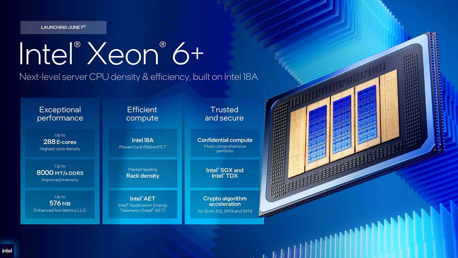 Intel、最大288コアの「Xeon 6+」を正式発表 次世代GPU「Crescent