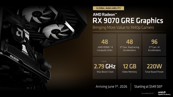 Radeon RX 9070 GRE