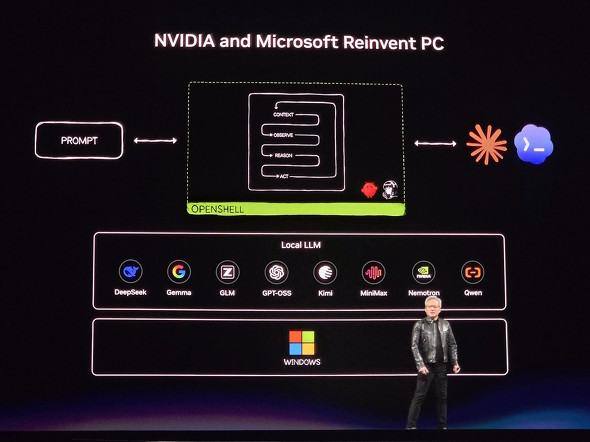 NVIDIA���l����AI