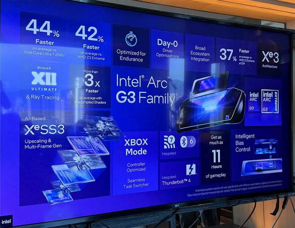 Intel Arc G3 Extreme Arc G3 Arc G�V���[�Y �|�[�^�u���Q�[�~���OPC �n���h�w���h