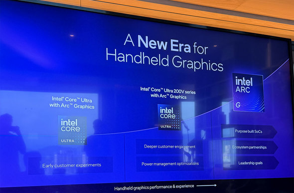 Intel Arc G3 Extreme Arc G3 Arc G�V���[�Y �|�[�^�u���Q�[�~���OPC �n���h�w���h