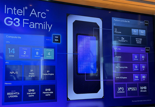 Intel Arc G3 Extreme Arc G3 Arc G�V���[�Y �|�[�^�u���Q�[�~���OPC �n���h�w���h