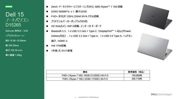 Dell 15