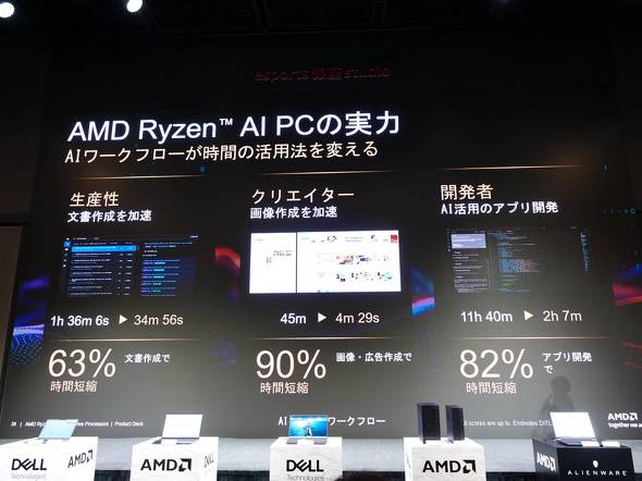 Ryzen AI�̎���