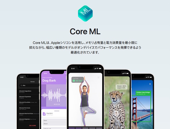 Core ML