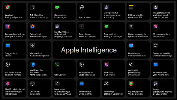 WWDC26 Apple Foundation Model ������ Apple Intelligence Siri AI Mac