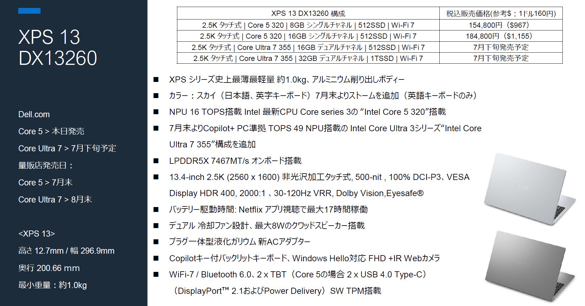 [ITmedia PC USER] 米国版“699ドル”と日本版“967ドル” デル「XPS 13」の日米価格差に見る、MacBook Neo対抗のギャップが生まれた理由