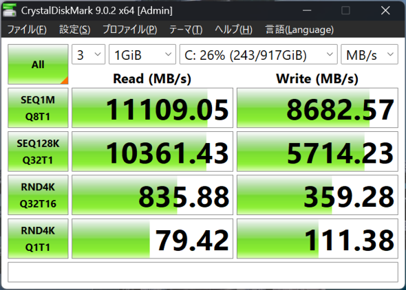 CrystalDiskMarkのテスト結果