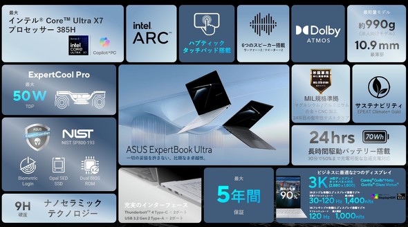 �uExpertBook Ultra�iB9406�j�v�V���[�Y�̓���