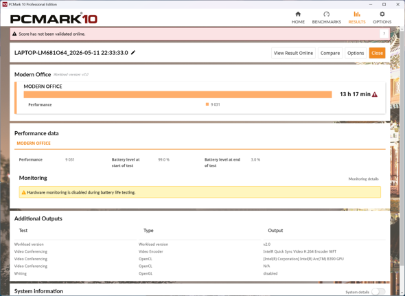 PCMark 10 Modern Office実行時のバッテリー駆動時間とスコア