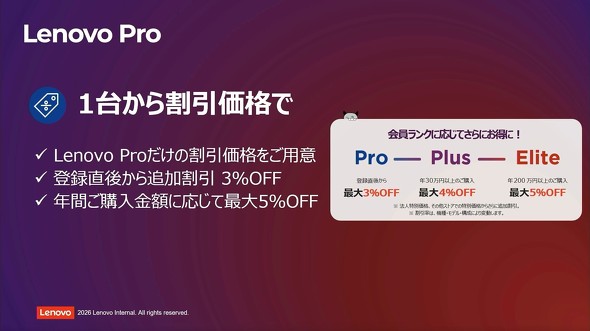 �uLenovo Pro�v