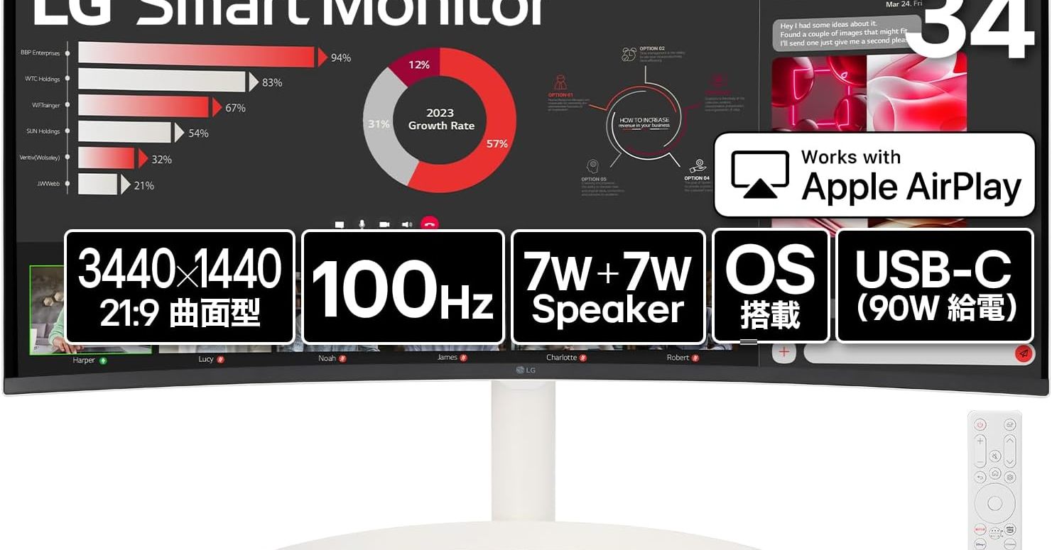 効率的な並列作業に適した「LG 34SR63QA-W」がセールで19％オフの4万