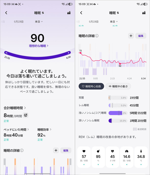 �������O�̉�ʂ͂悭������̂����A�����X�e�[�W�̏�ɐS�������d�˂���̂͒�����