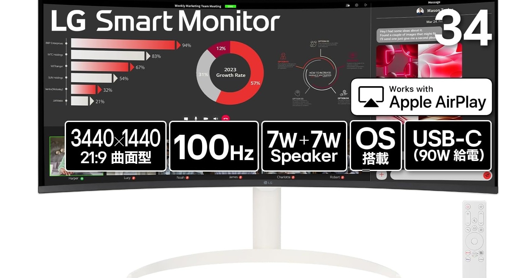 34型の曲面ウルトラワイドディスプレイ「LG 34SR63QA-W」が19％オフの4