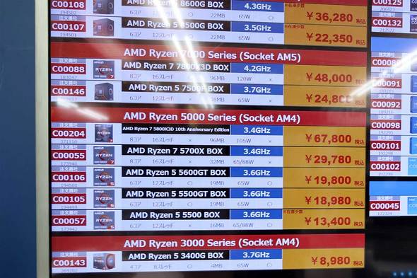 �h�X�p���H�t���{�X��Socket AM4�Ή�CPU�̉��i�\