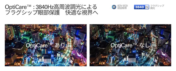 OptiCare
